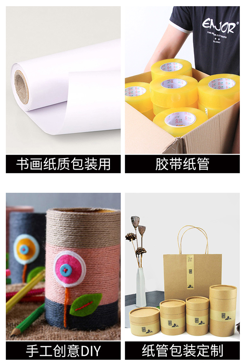 產品